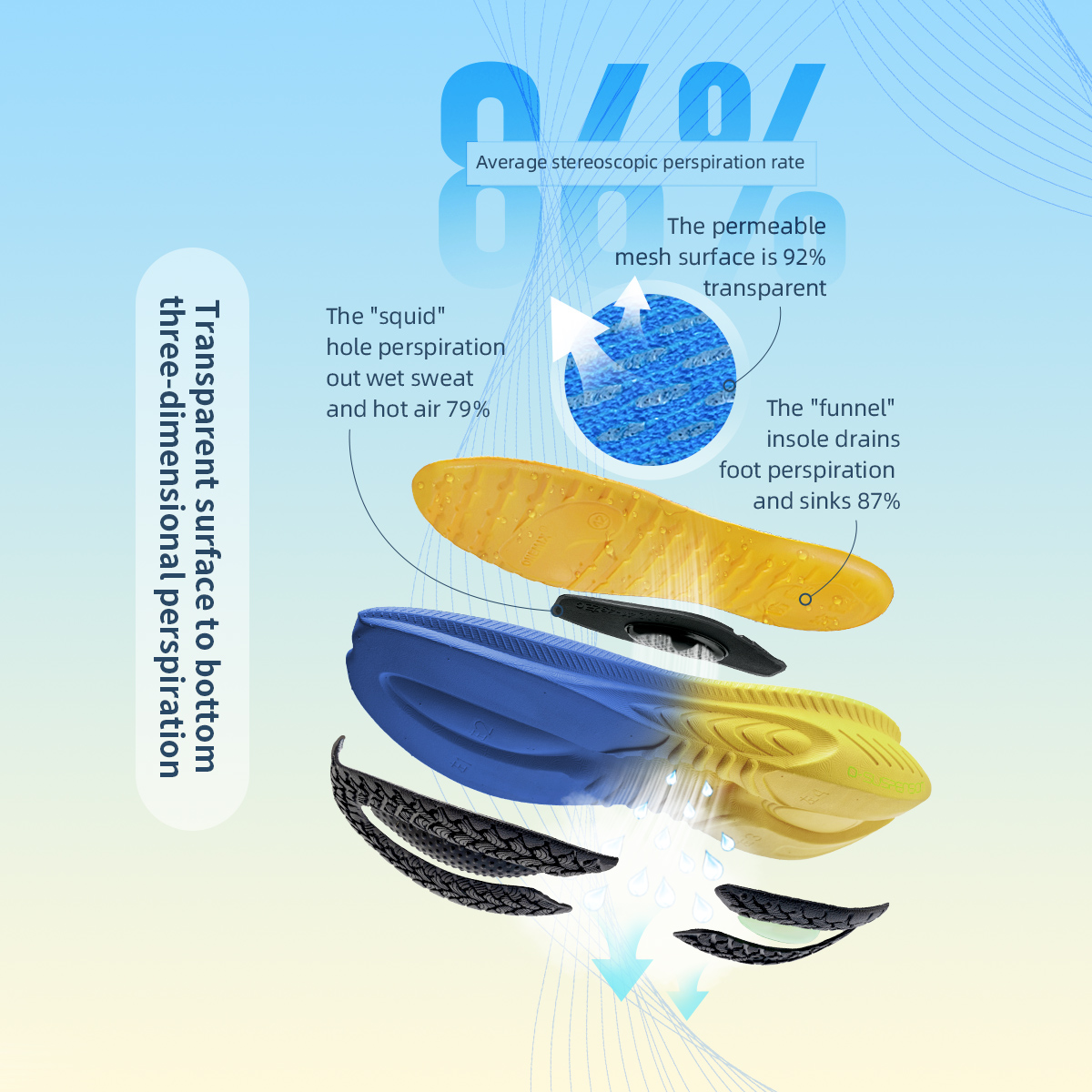 ONEMIX hardloopschoenen voor h - Reflective Night Running Shoes recensie en prijs