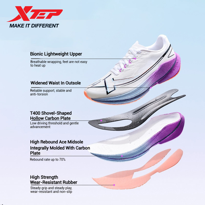 Xtep Shyft 1.0 Professionele l - Reflective Night Running Shoes recensie en prijs