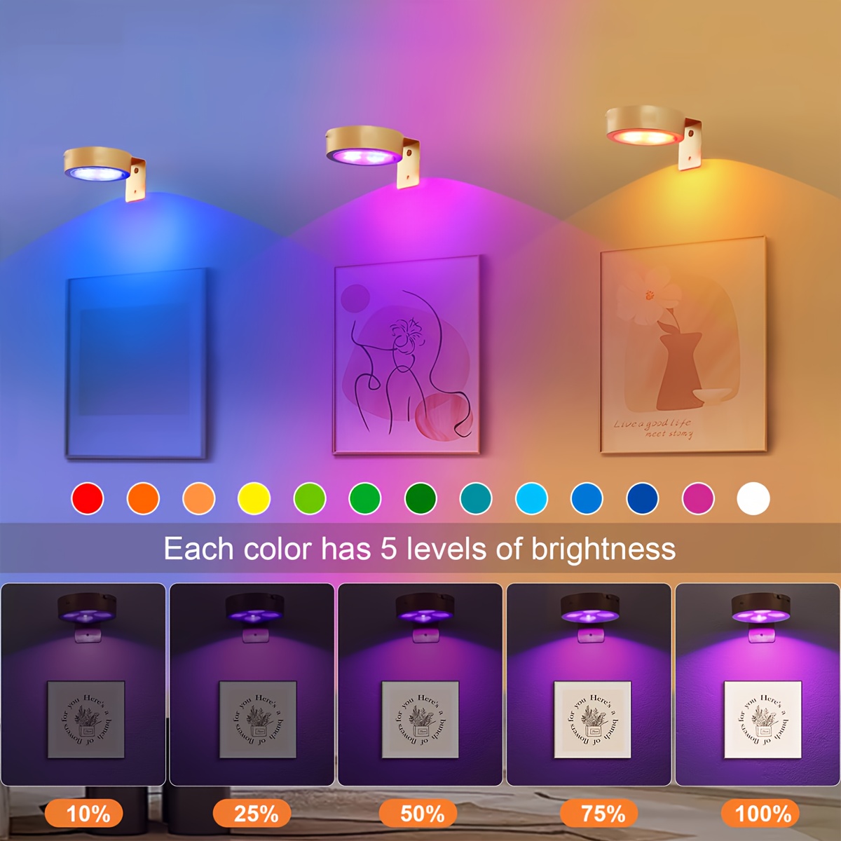 1pc Bureaulamp LED Magnetisch  - Heels recensie en prijs