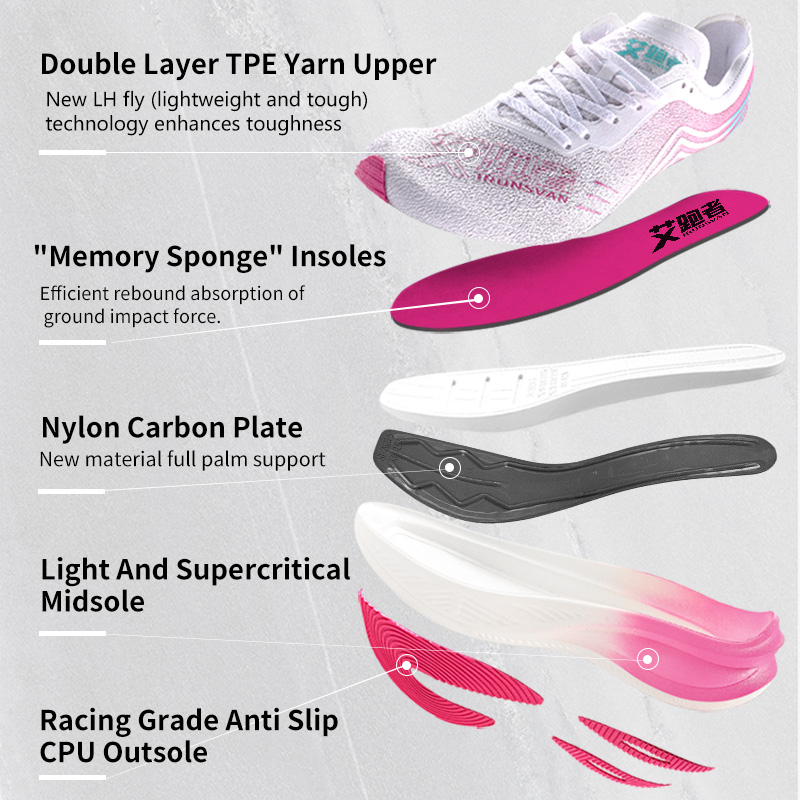 IRUNSVAN Marathon Racing Carbo - Carbon Plate Marathon Racing Shoes recensie en prijs