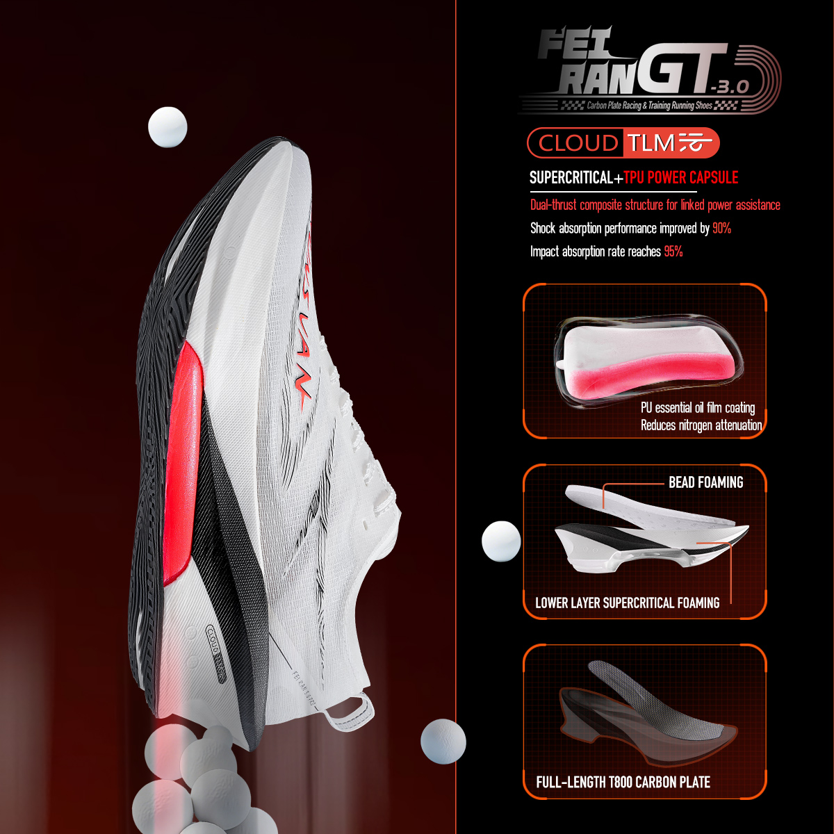 IRUNSVAN Full Length Carbon Pl - Carbon Plate Marathon Racing Shoes recensie en prijs