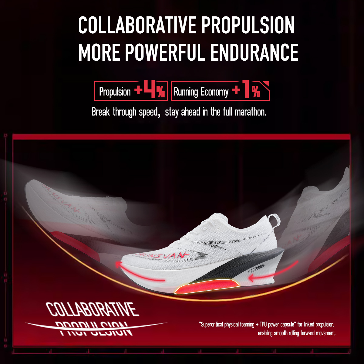 IRUNSVAN Full Length Carbon Pl - Carbon Plate Marathon Racing Shoes recensie en prijs