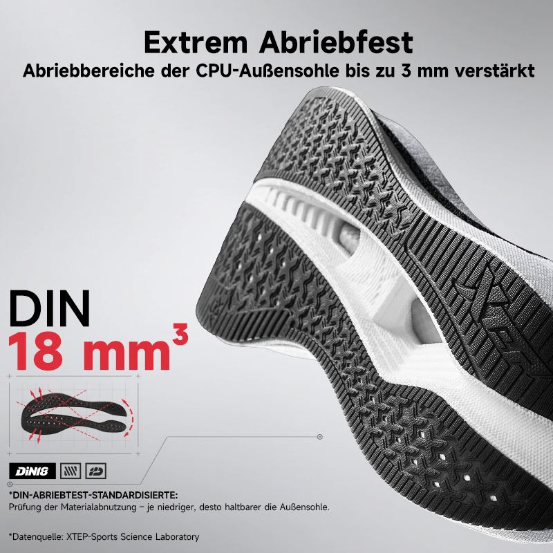 Xtep 2000 km 5.0 Loopschoenen  - Reflective Night Running Shoes recensie en prijs