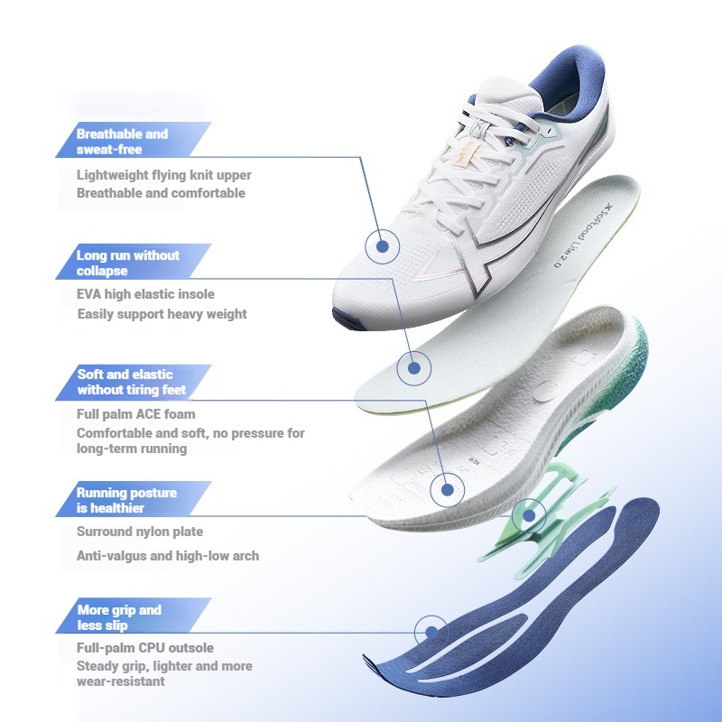 Xtep 2000 km Plus Loopschoenen - Reflective Night Running Shoes recensie en prijs